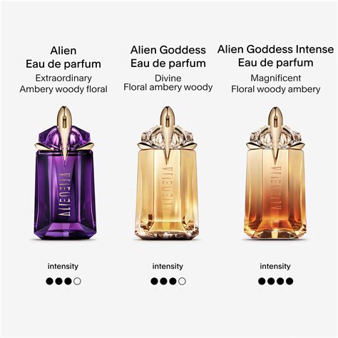 mugler perfume notes